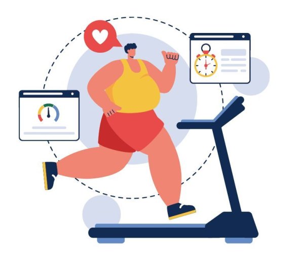 The lower abdomen is bulging, the thighs are thick... Can you lose weight by exercise? What kind of sports frequency is ideal?