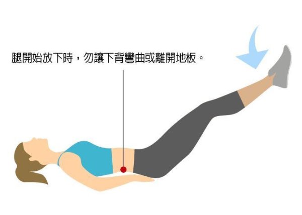 Is it sad to lift my legs every night? 6 Abs Typing Actions You May Keep Doing Mistakes