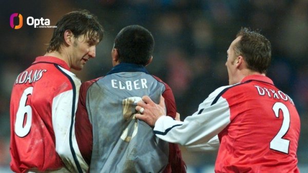 Arsenal played 14 times with Bayern in the Champions League and failed to win the Bundesliga title in the last 5 times