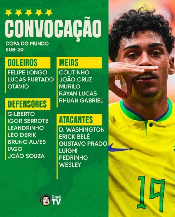Brazil s U20 list: Rock, Andre Santos absent