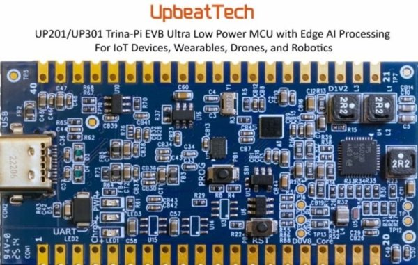 Achieve breakthrough AI computing efficiency! Abbit and SiFive launch new generation of ultra-low power RISC-V MCU