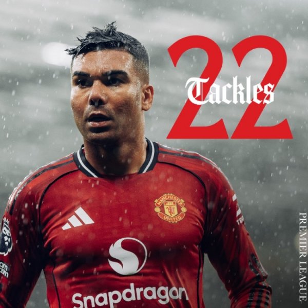 Casemiro has made 22 steals in the Premier League this season, the most among Manchester United players